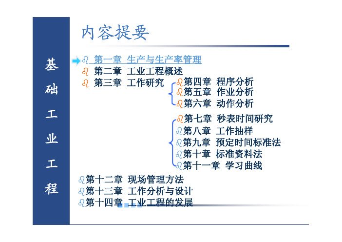 基础工业工程 教学课件 ppt 作者 易树平 第一章 生产与上产率管理