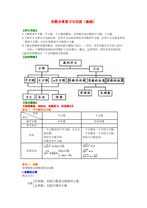 北京四中2022届中考数学专练总复习 实数全章复习与巩固（基础）知识讲解