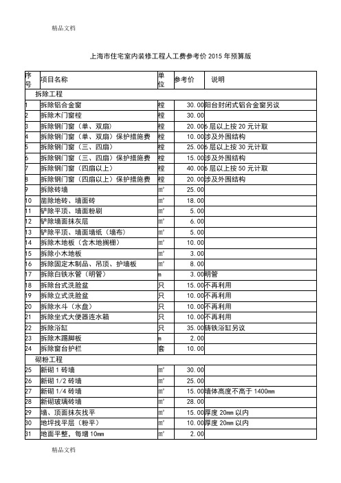 上海市住宅室内装修工程人工费参考价预算版教程文件