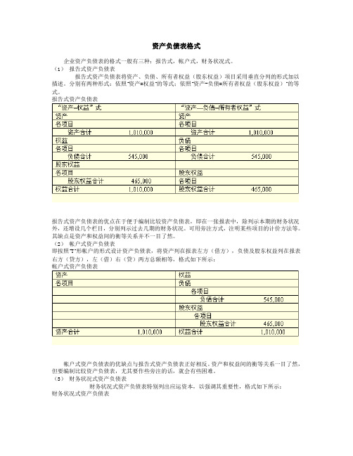 资产负债表格式