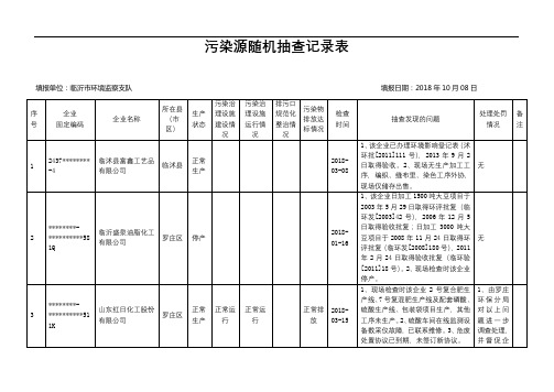 污染源随机抽查记录表 (2)【模板】