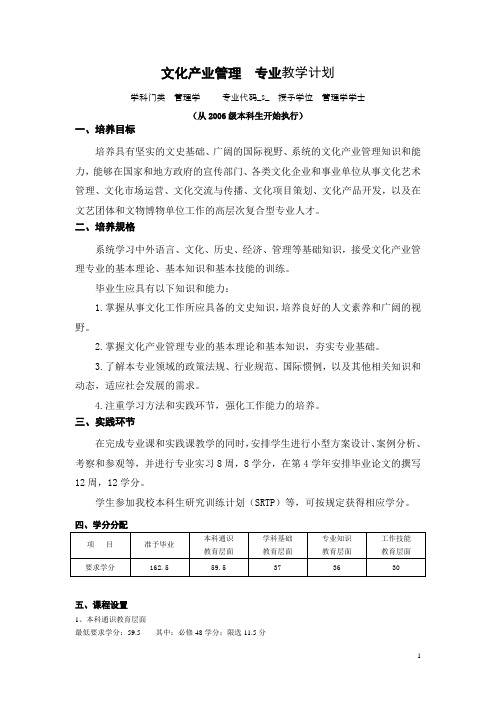 重点大学：文化产业管理专业——教学计划与人才培养方案