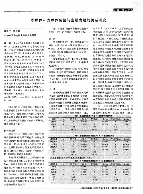 衣原体和支原体感染与宫颈糜烂的关系研究