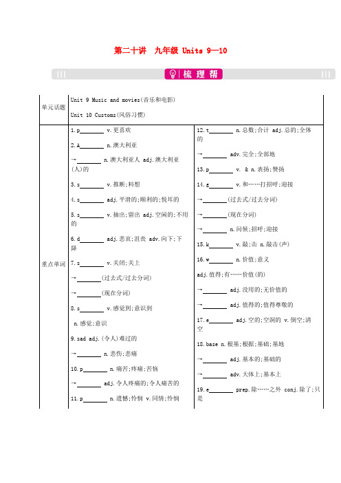 安徽省2019届中考英语总复习第二十讲九全Units9_10梳理新版人教新目标版