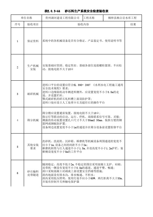 砂石料生产系统安全检查验收表(SL721-2015)