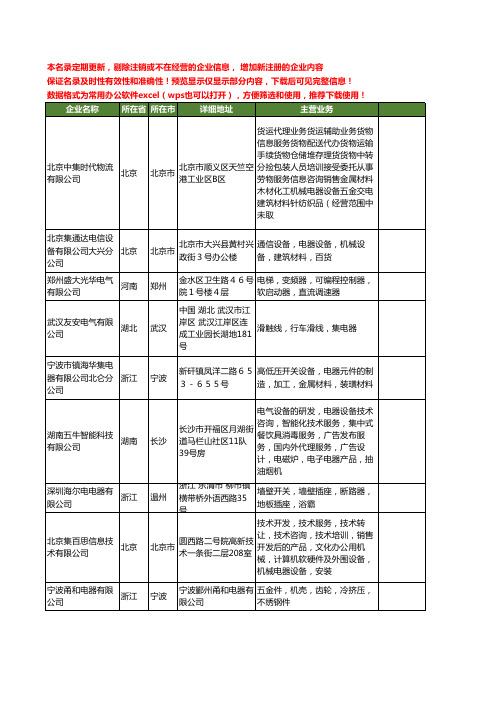 新版全国集电器工商企业公司商家名录名单联系方式大全282家