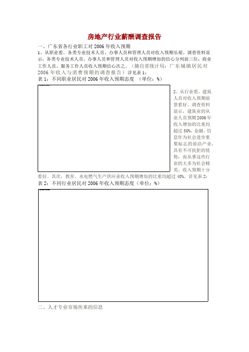 房地产行业薪酬调查报告