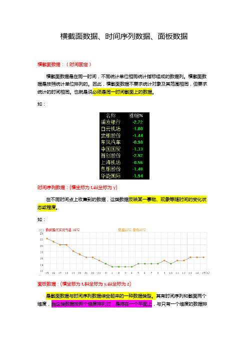 (完整版)横截面数据、时间序列数据、面板数据