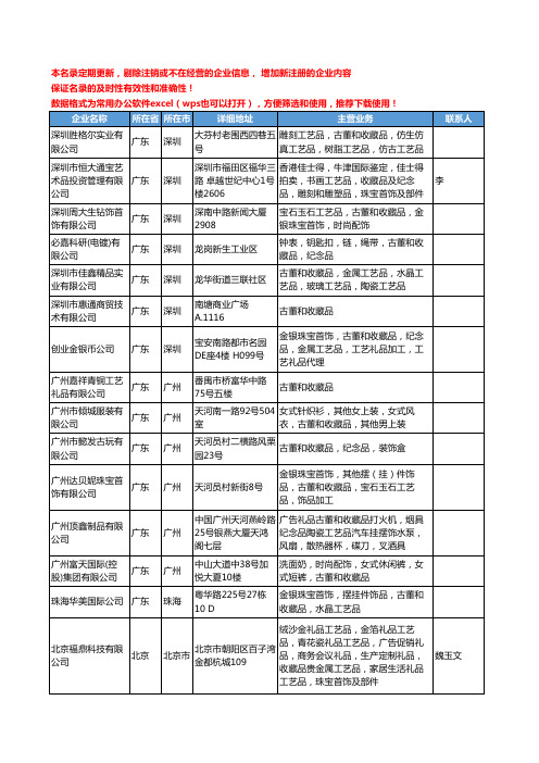 2020新版全国古董和收藏品工商企业公司名录名单黄页大全89家