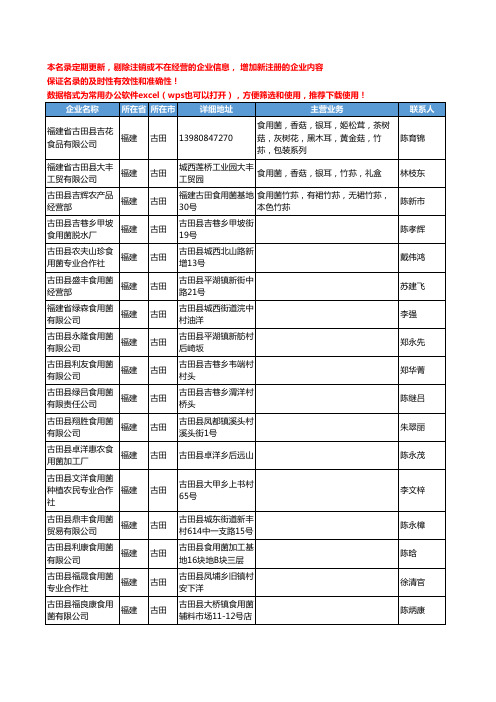 2020新版福建省古田食用菌工商企业公司名录名单黄页大全82家