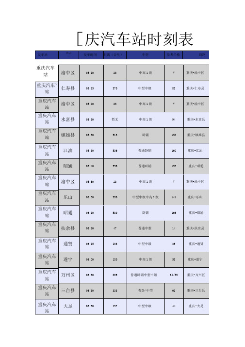 重庆汽车站时刻表