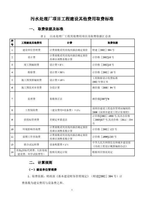 污水处理厂工程其他费用取费标准、计算规则