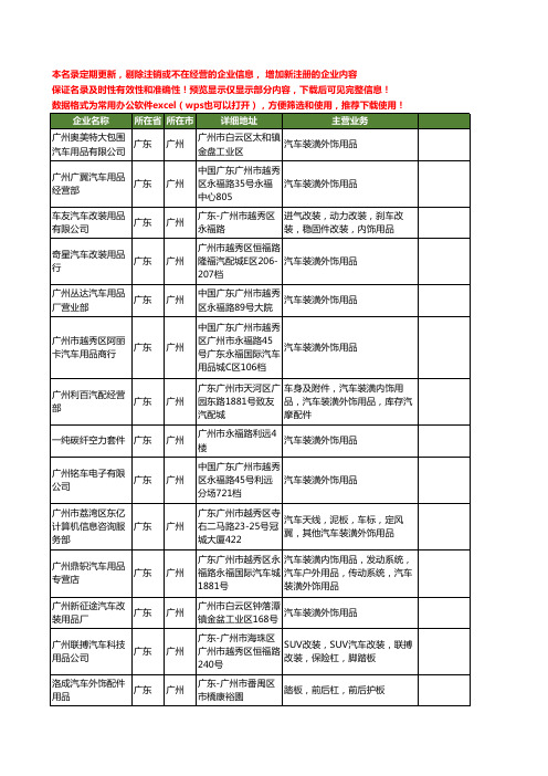 新版广东省广州汽车外饰用品工商企业公司商家名录名单联系方式大全45家