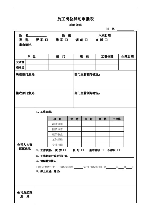 员工岗位异动审批表