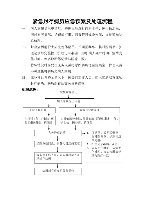 紧急封存病历应急预案及处理流程