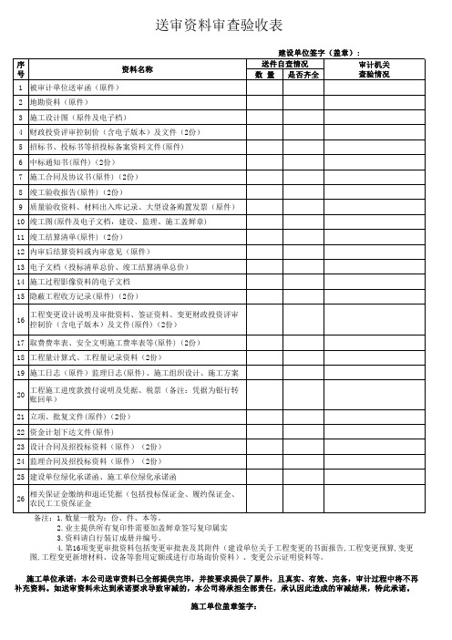 送审资料审查验收表((1)