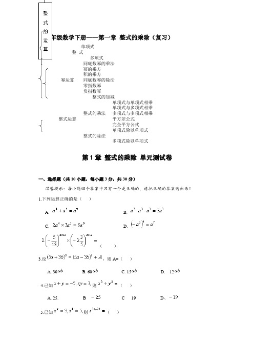 七年级数学下册第一单元