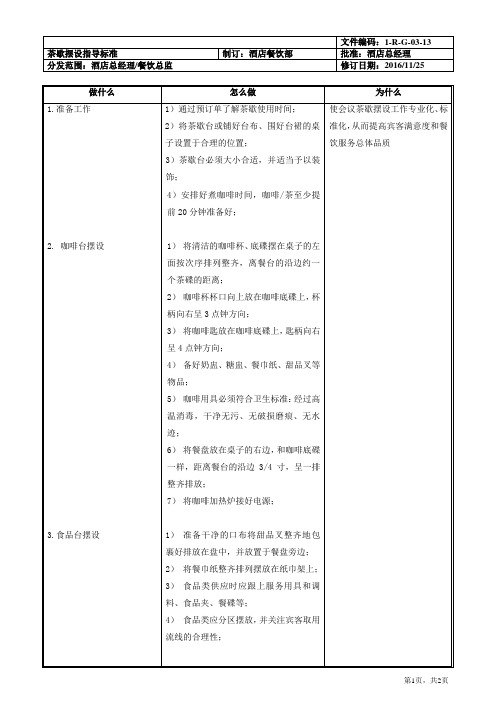 茶歇摆设指导标准