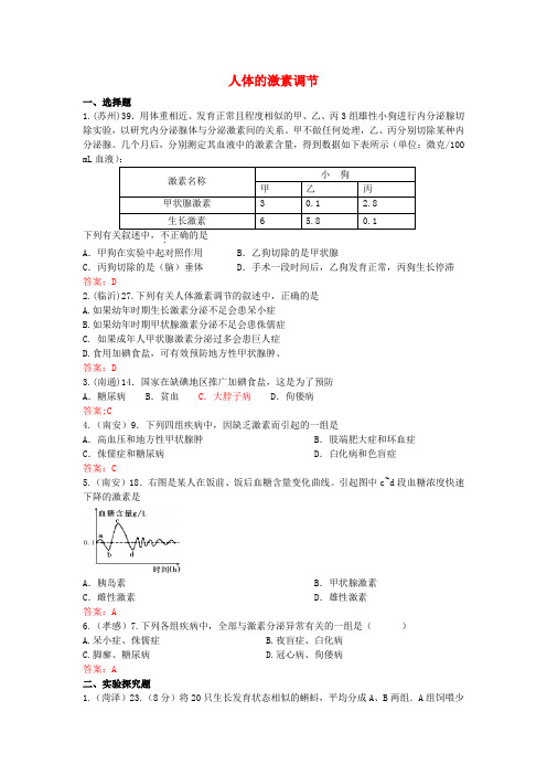 2016年年中考生物试题汇编：人体的激素调节(含答案)