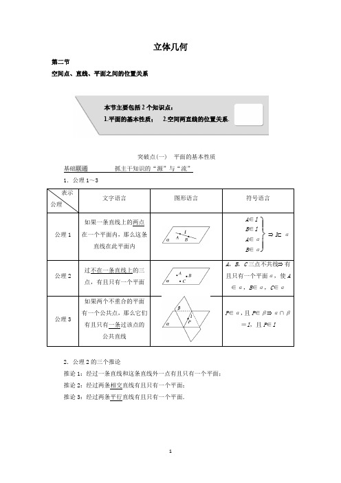 立体几何-点线面关系