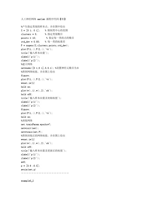 人工神经网络 matlab 源程序代码