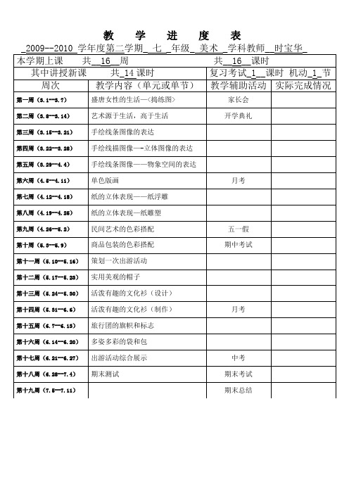 14册初一下人美版美术教案