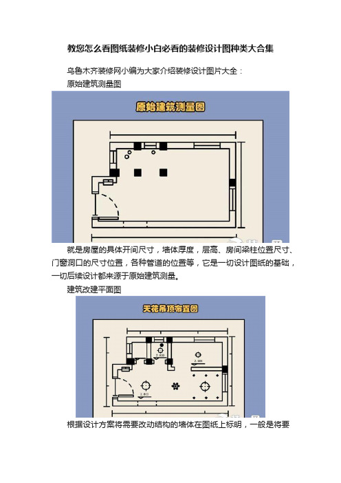 教您怎么看图纸装修小白必看的装修设计图种类大合集