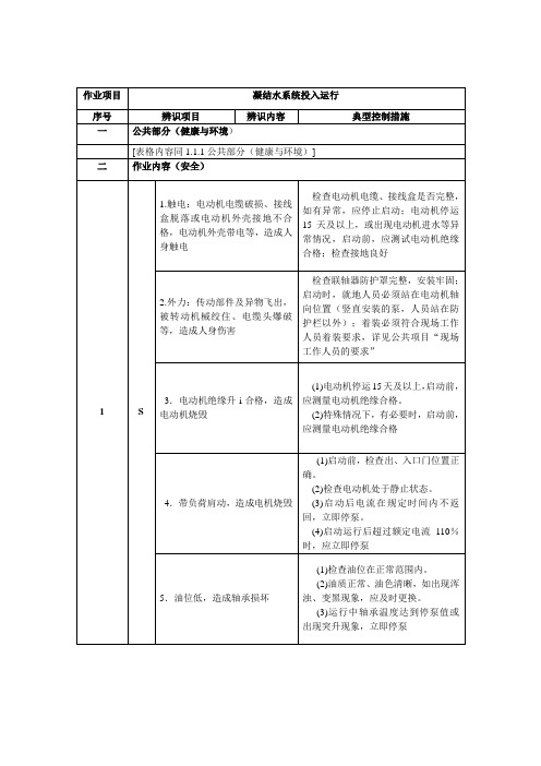 火力发电厂作业风险辨识与控制手册