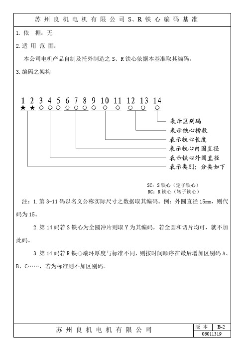 S及R铁心编码基准