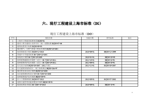 五、现行工程建设上海市标准(DG)