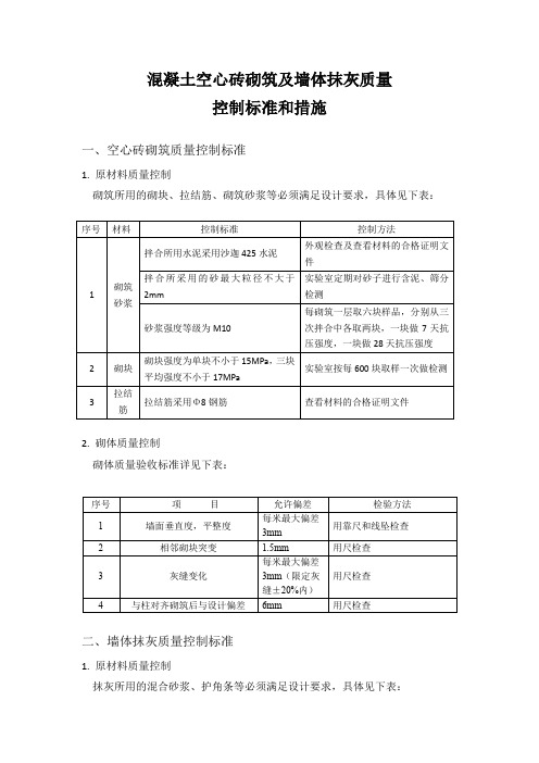 混凝土空心砖砌筑及墙体抹灰质量控制标准和措施