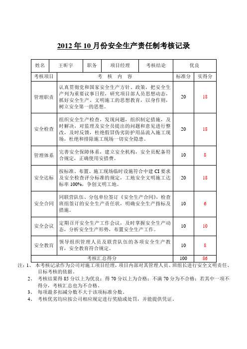 项目部管理人员.安全生产责任制考核评分表2012.10