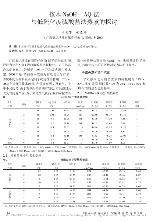 桉木NaOH_AQ法与低硫化度硫酸盐法蒸煮的探讨_韦素萍