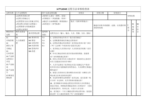 IATF16949过程方法审核检查表(全面)