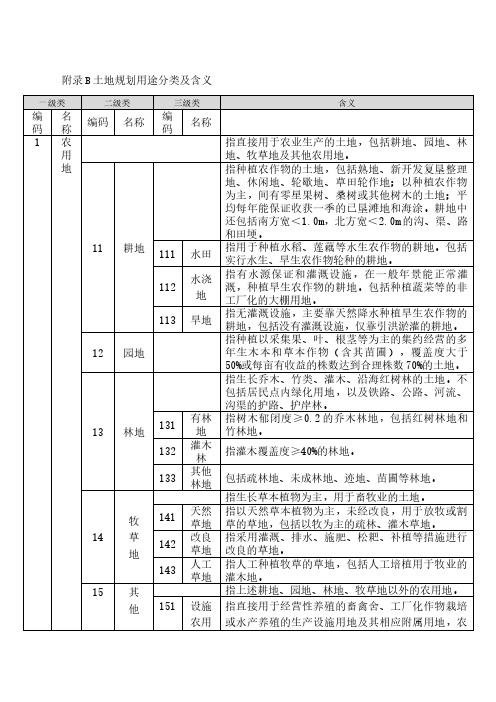 土地规划用途分类及含义