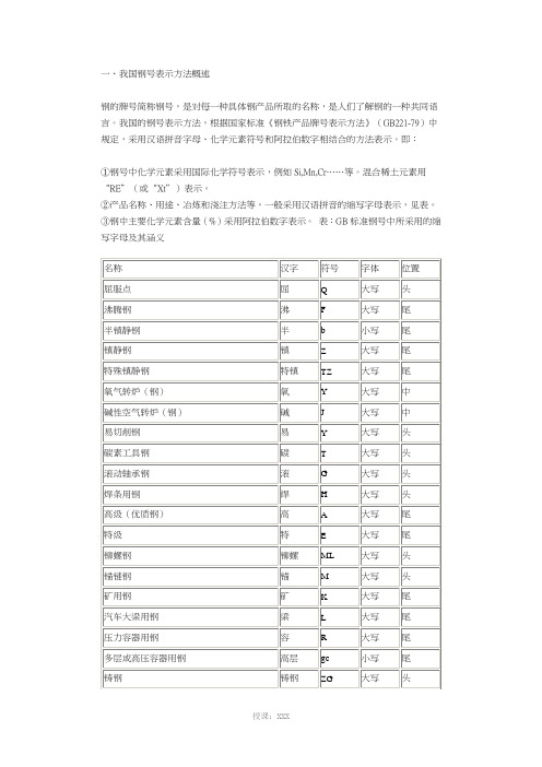 世界各国钢材牌号对照表