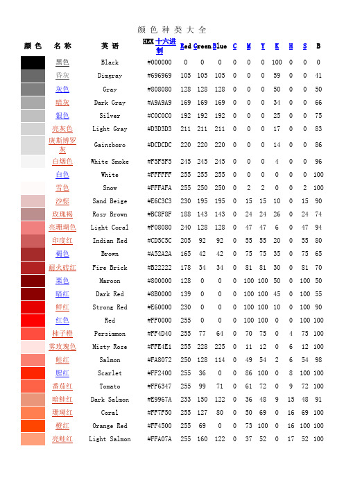 颜色种类大全