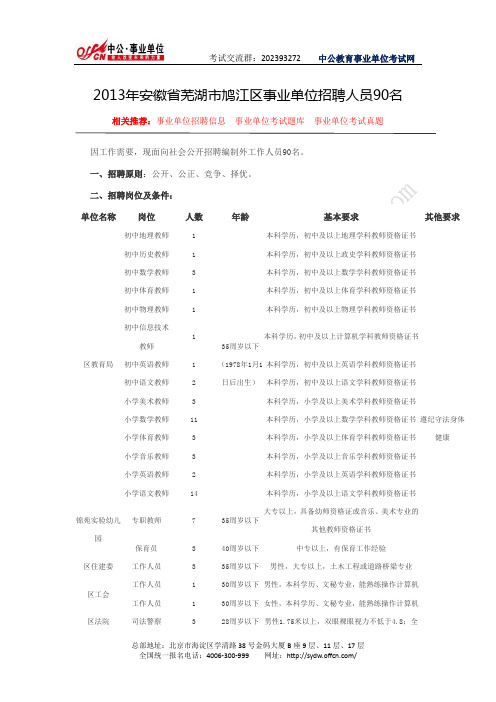 鸠江区人力资源和社会保障局网：2013年安徽省芜湖市鸠江区事业单位招聘