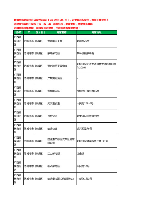 2020新版广西壮族自治区防城港市防城区运输工商企业公司商家名录名单黄页联系电话号码地址大全94家