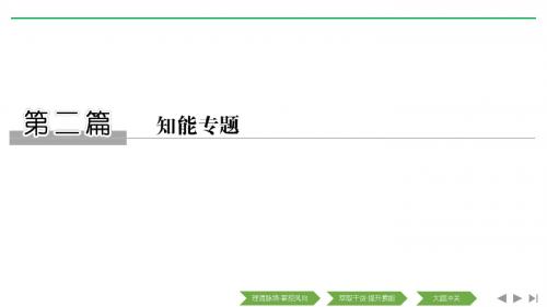 2019高考政治江苏专用培优二轮课件：第二篇 专题一价格波动与居民消费