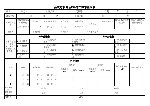 LNG槽车卸车记录表