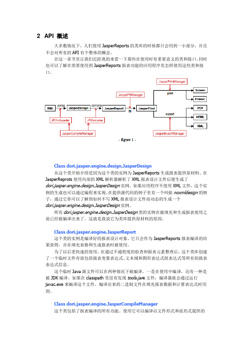 JasperReports最终用户手册中文版——第二章API 概述