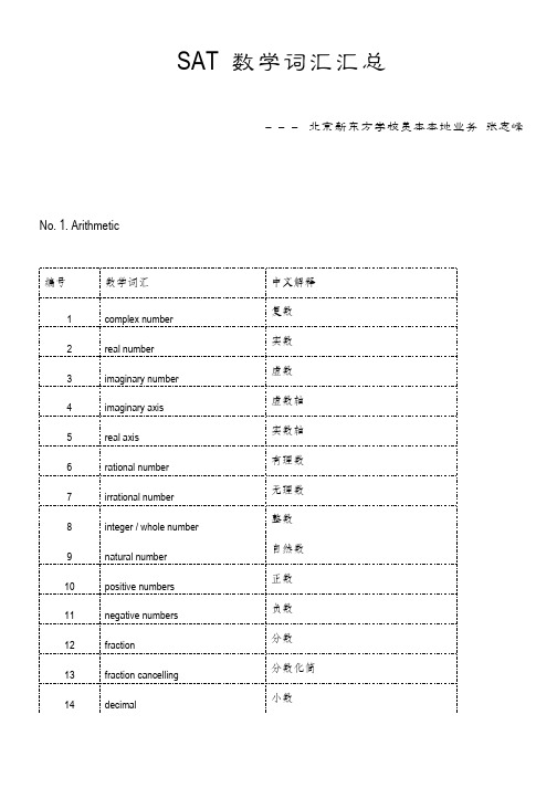 3. SAT 数学词汇汇总