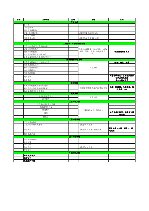 弱电工程验收资料参考表格