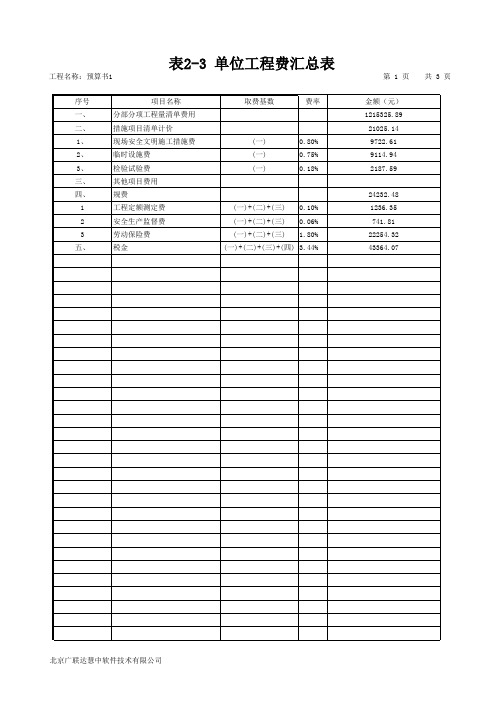 空调清单报价表 (2)