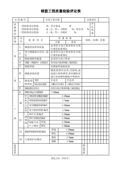 钢筋工程质量检验评定表