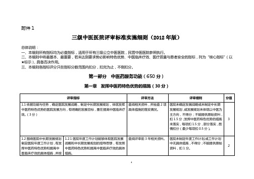 三级中医医院评审标准实施细则(2012年版)