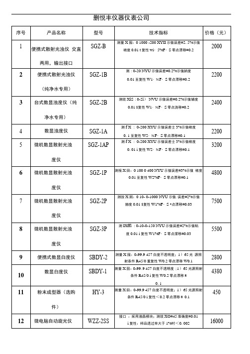 上海悦丰仪器仪表公司