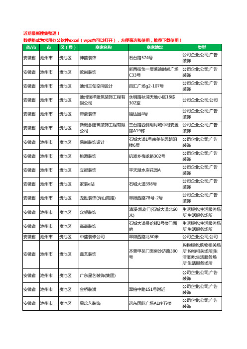 2020新版安徽省池州市贵池区装修公司工商企业公司商家名录名单黄页联系方式电话大全132家