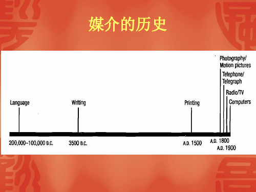 大众媒介的定义、历史、分类